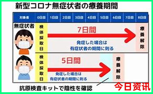 重庆白象居 网红 景点