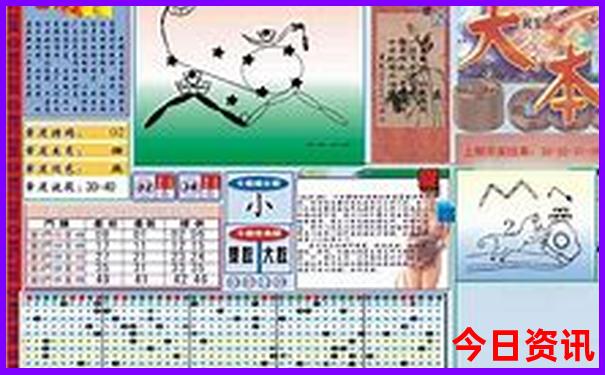 小学生去北京必去的地方